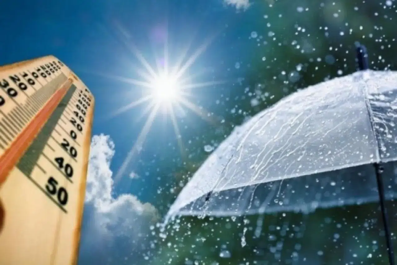 Başkent kavurucu sıcaklıklardan kurtuluyor! İşte Ankara için yeni hava durumu raporu