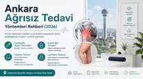 Ankara Ağrısız Tedavi Yöntemleri Rehberi (2026) 0 312 963 12 78