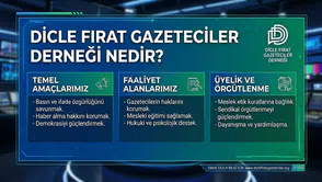 Dicle Fırat Gazeteciler Derneği Nedir?