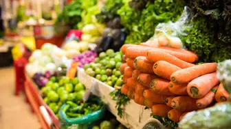 Ankara Yenimahalle Semt Pazarı Günleri