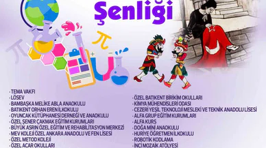 Yenimahalle Geleneksel Bilim ve Kültür Şenliği Başlıyor