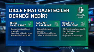 Dicle Fırat Gazeteciler Derneği Nedir?