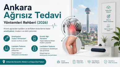 Ankara Ağrısız Tedavi Yöntemleri Rehberi (2026) 0 312 963 12 78