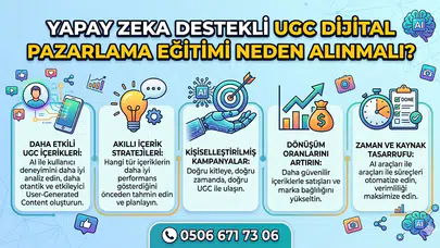 Yapay Zeka Destekli UGC Dijital Pazarlama Eğitimi Neden Alınmalı? 0506 671 73 06
