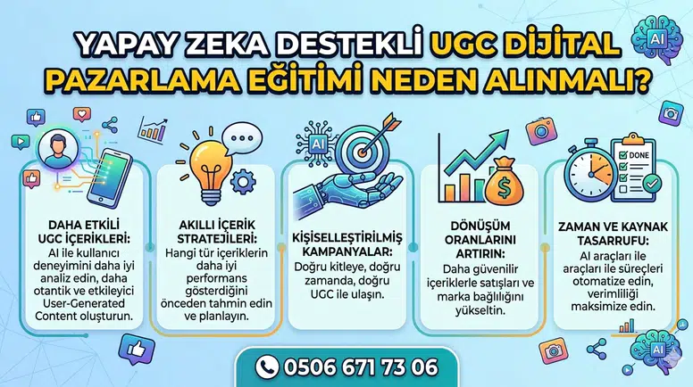 Yapay Zeka Destekli UGC Dijital Pazarlama Eğitimi Neden Alınmalı? 0506 671 73 06